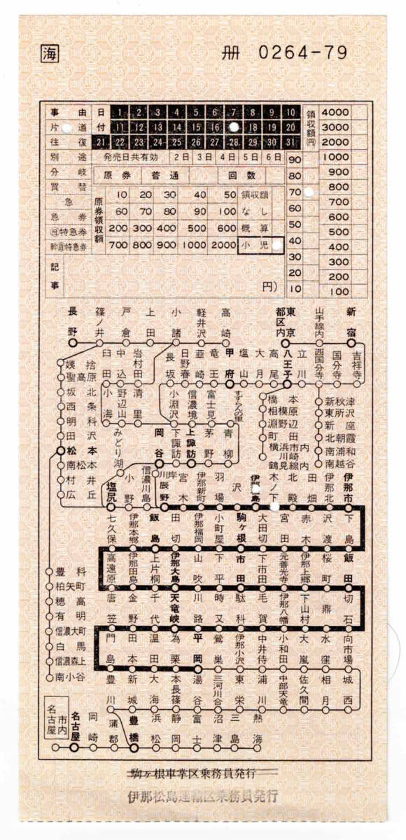JR東日本 第1種車内補充券 - 古紙蒐集雑記帖