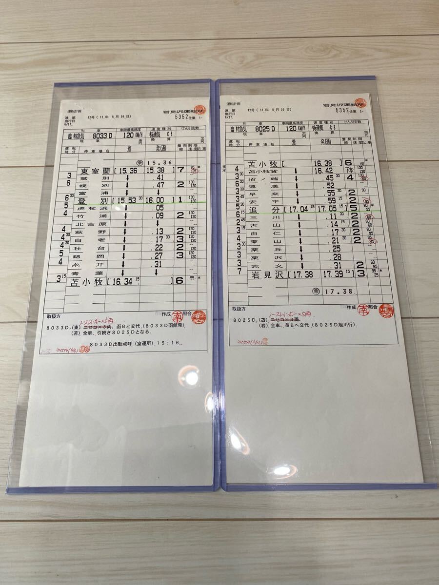 JR スタフ