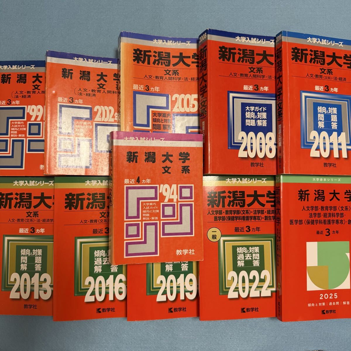 新潟大学 人文学部 教育学部 医学部 2008年～2022年 15年分 赤本 2026