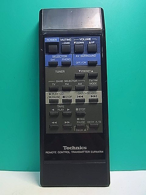 technics