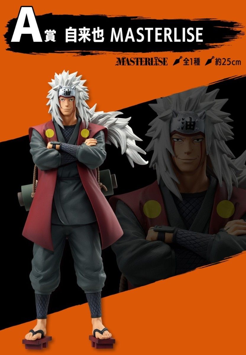 ナルト NARUTO-ナルト-疾風伝 一番くじ 伝説の三忍 MASTERLISE A賞 自