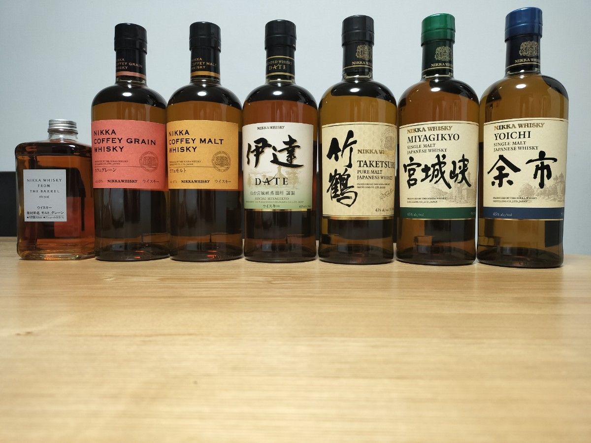 飲み比べセット】ニッカ 竹鶴ピュアモルト & フロムザバレル | Shop at