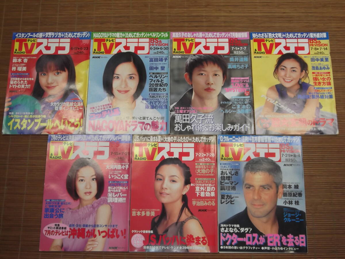 田中美里