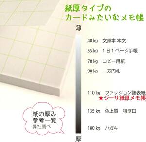 ZISA/ジーサ メモ帳 NO.12メモ 7mm方眼 グリーン 3冊セット NB09-10