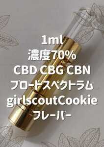 CBD　CBG　CBNリキッド　1ml　