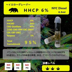 HHCP6% H4CBD CBDリキッド 0.5ml