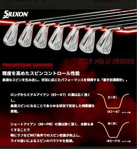 SRIXON★スリクソン★ZX5 Mk II アイアン N.S.PRO 950GH neo DST スチールシャフト 6本セット(#5~9、PW) 新品 未使用品 2023最新