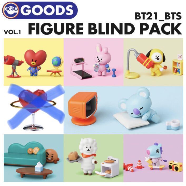 Bt21 figure