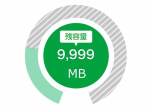 【1円スタート】mineo マイネオ パケットギフト 10GB