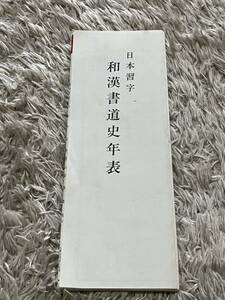 中国・日本名碑法帖略解　日本習字 和漢書道史年表
