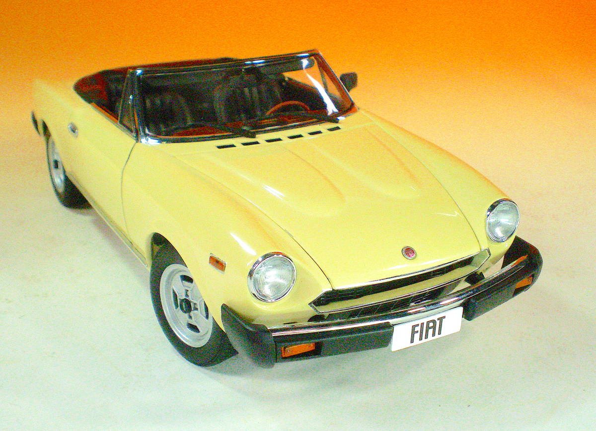 Fiat 124