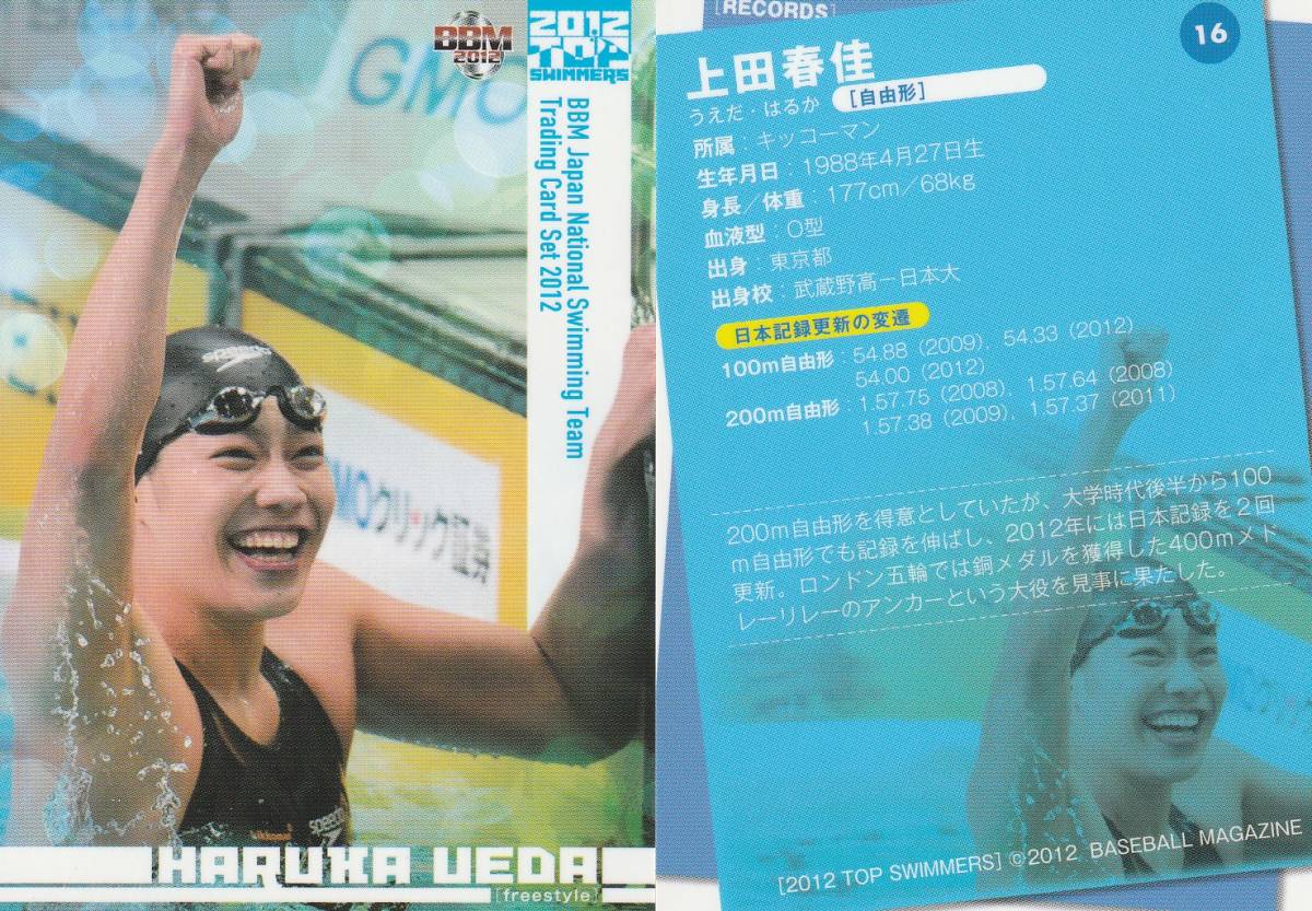 2009年【世界水泳 水着美女メドレー】寺川綾 伊藤華英 野瀬