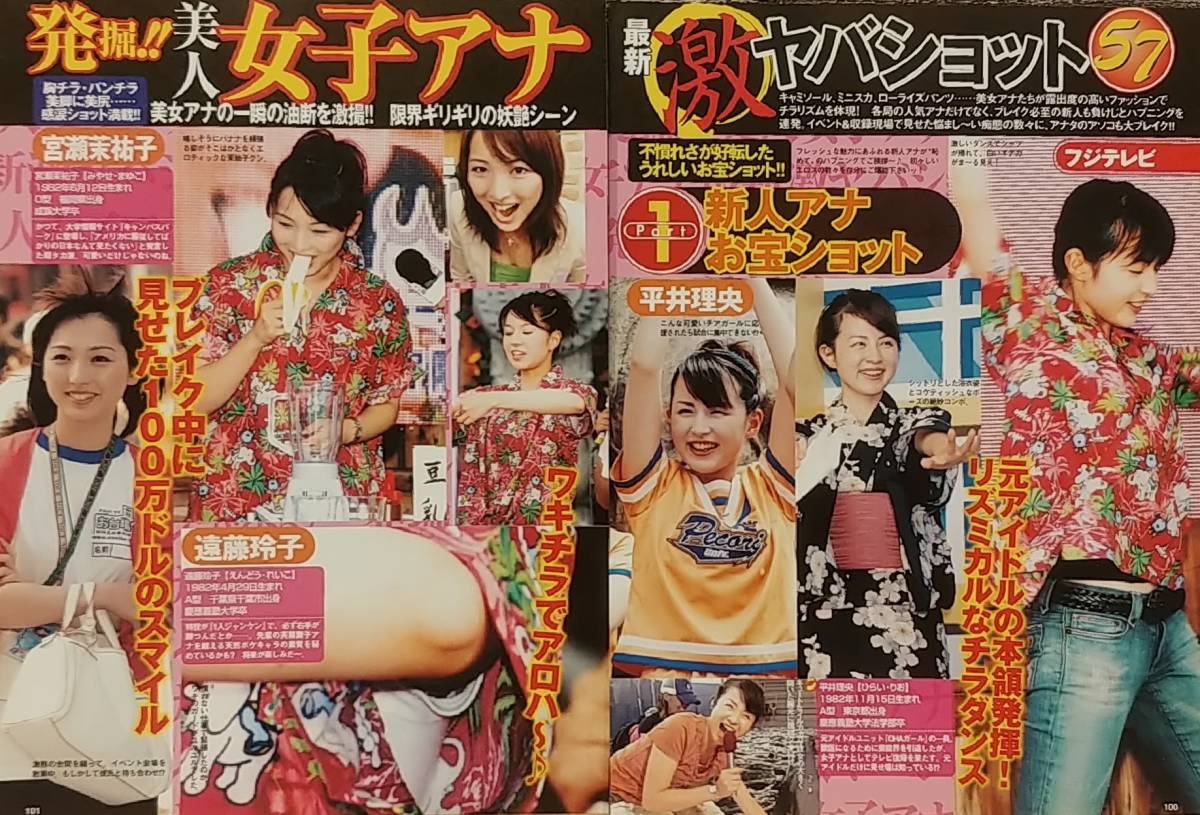 お宝！平井理央 雑誌切り抜き６点！フジテレビ 女子アナ 青木裕子 中野