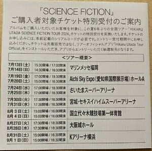 本日通知　宇多田ヒカル SCIENCE FICTION ベストアルバム　シリアルコードのみ