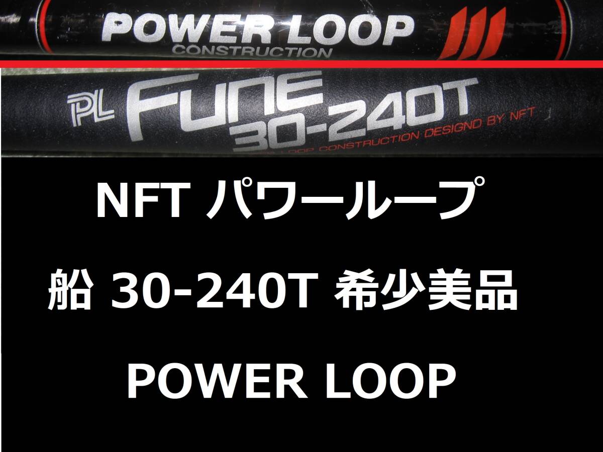 nft Power LOOP