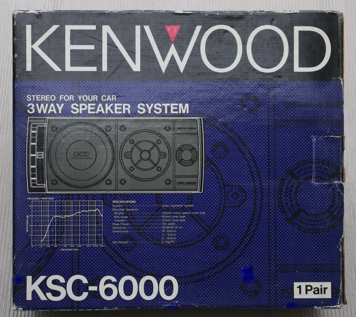 ケンウッド KENWOOD KSC