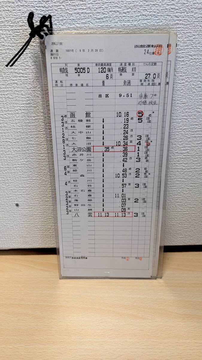 国鉄、JR各社スタフまとめ 運転士時刻表 木製スタフ 東京都電27系統 東京都交通局 荒川線